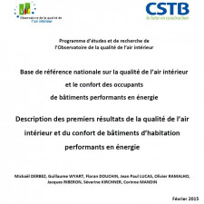 Description des premiers résultats de la qualité de l’air intérieur et du confort de bâtiments d’habitation performants en énergie