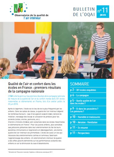Qualité de l’air et confort dans les écoles en France : premiers résultats de la campagne nationale