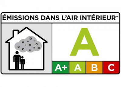 Améliorer la qualité de l’air intérieur