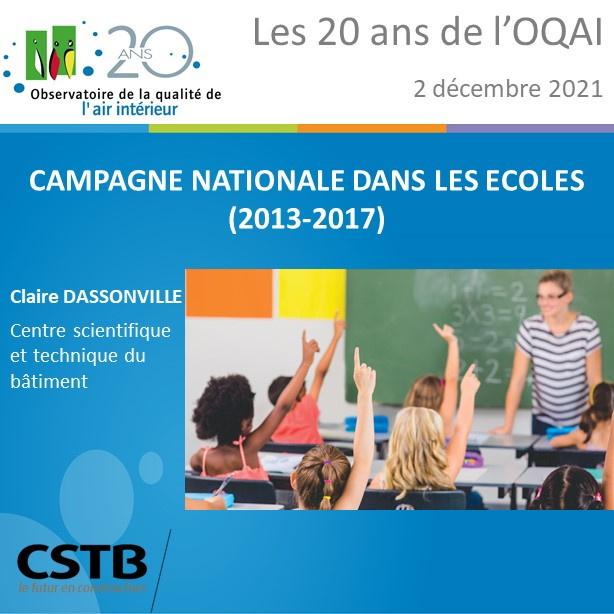 Campagne nationale "Ecoles" (Les 20 ans de l'OQAI)